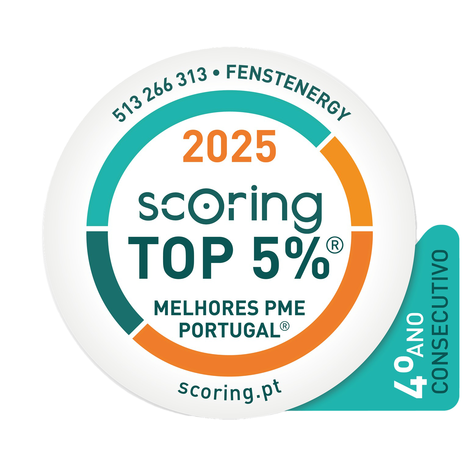 scoring-quarto-ano-fenstenergy