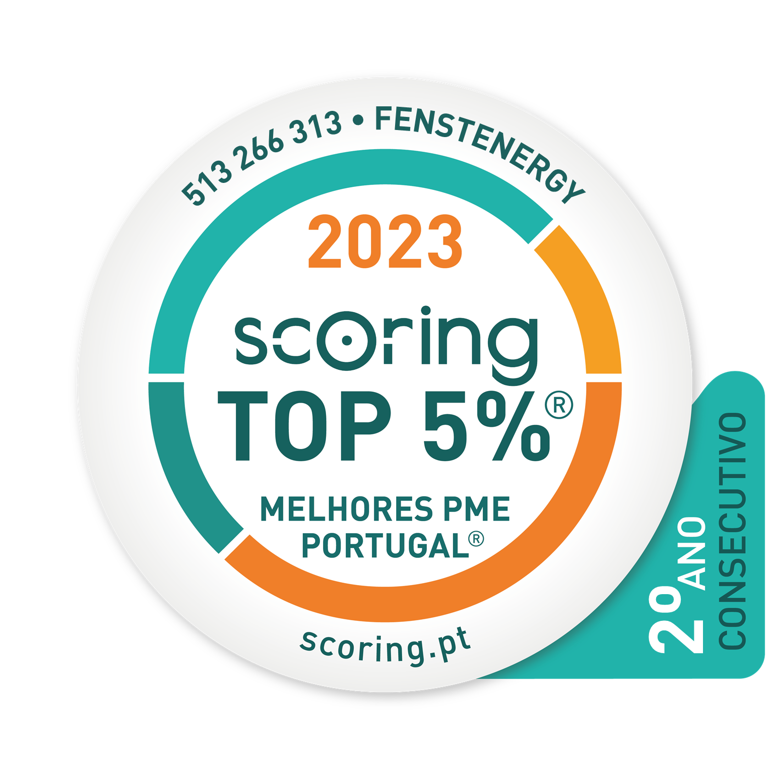 Scoring Fenstenergy PME Top 5% Janelas Eficientes PVC Segundo ano consecutivo